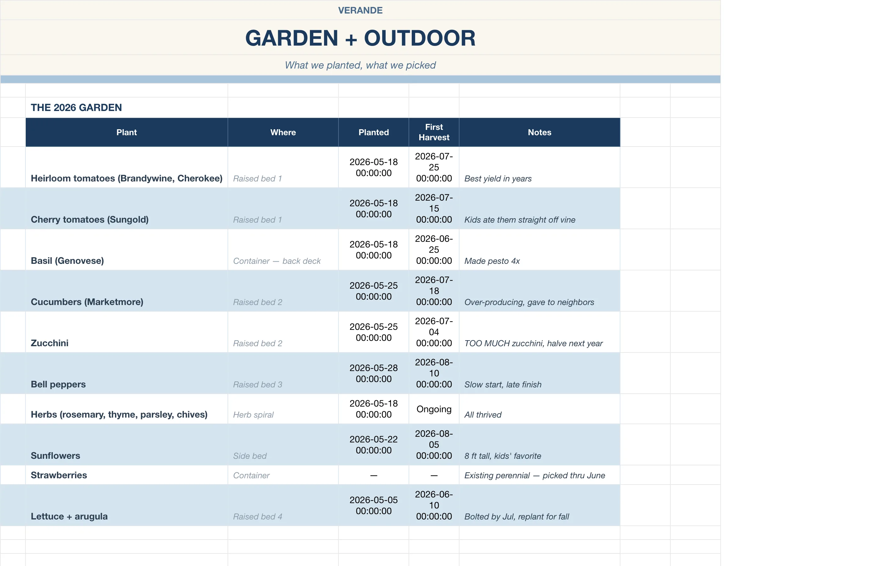 Summer Bucket List Memory Book — Garden & Outdoor