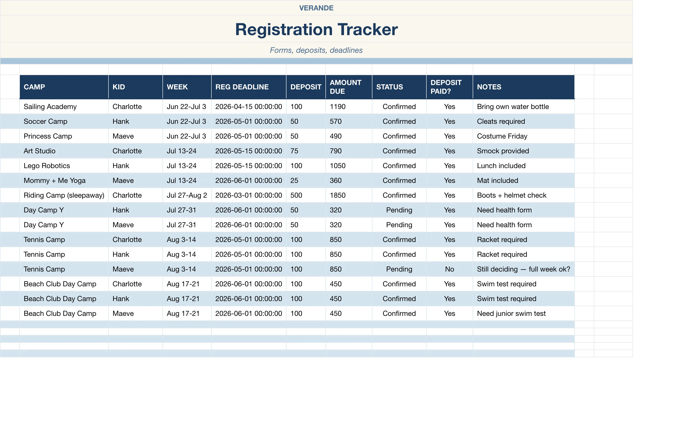 Summer Camp Planner — Registration Tracker