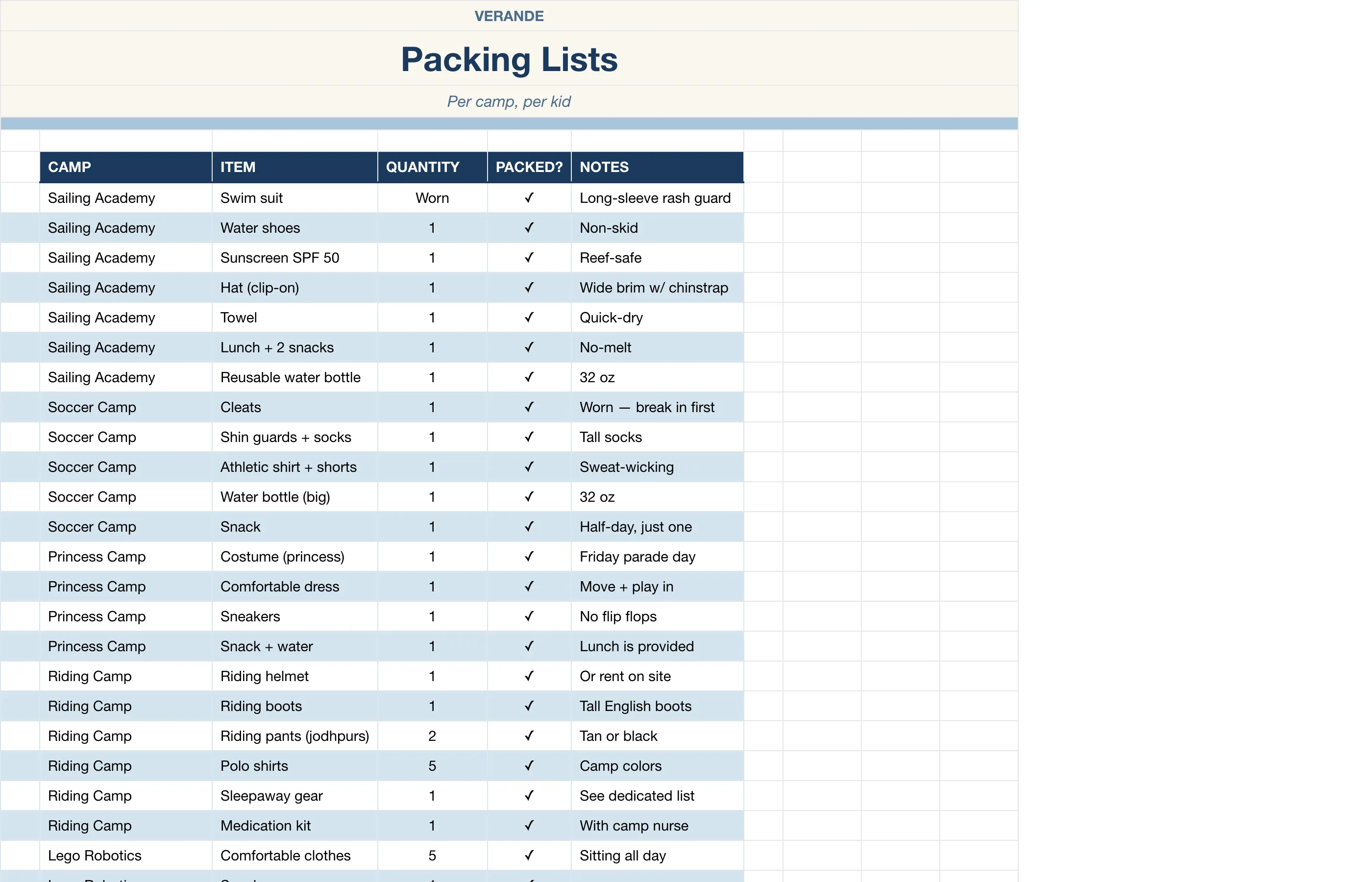 Summer Camp Planner — Packing Lists