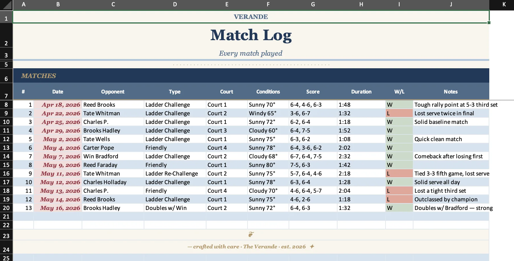 Tennis — Screenshot 2026-05-20 at 6.41.33 PM
