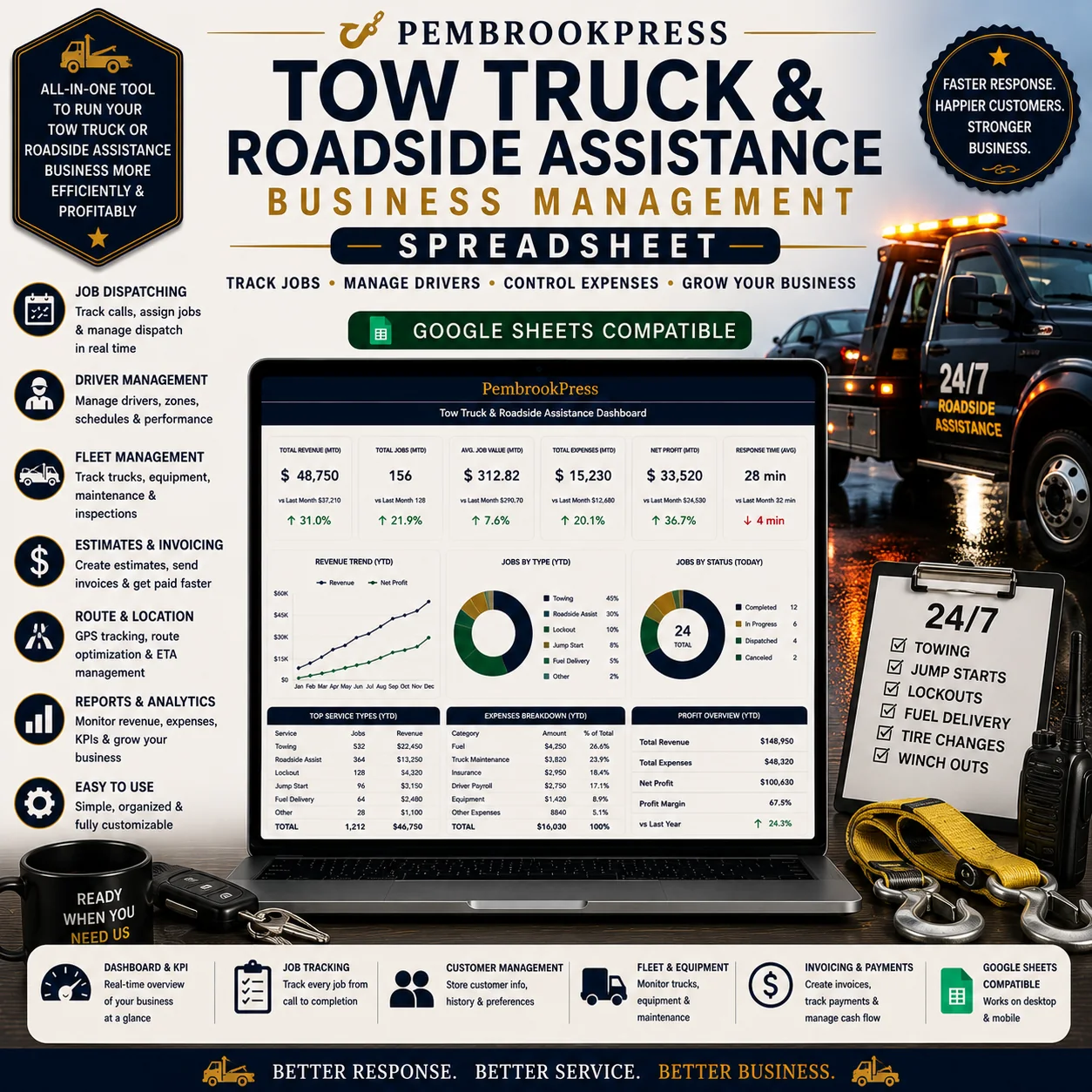 Tow Truck Roadside Assistance