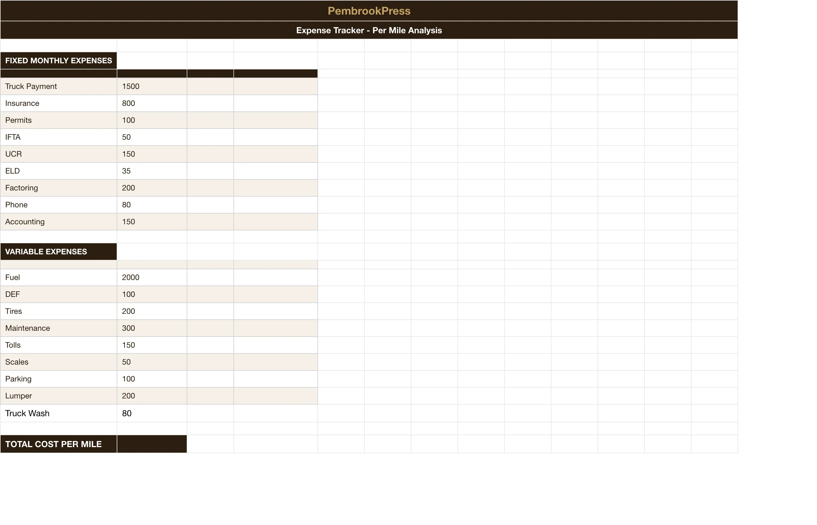 Trucking Owner Operator Expense — Expense Tracker Per Mile