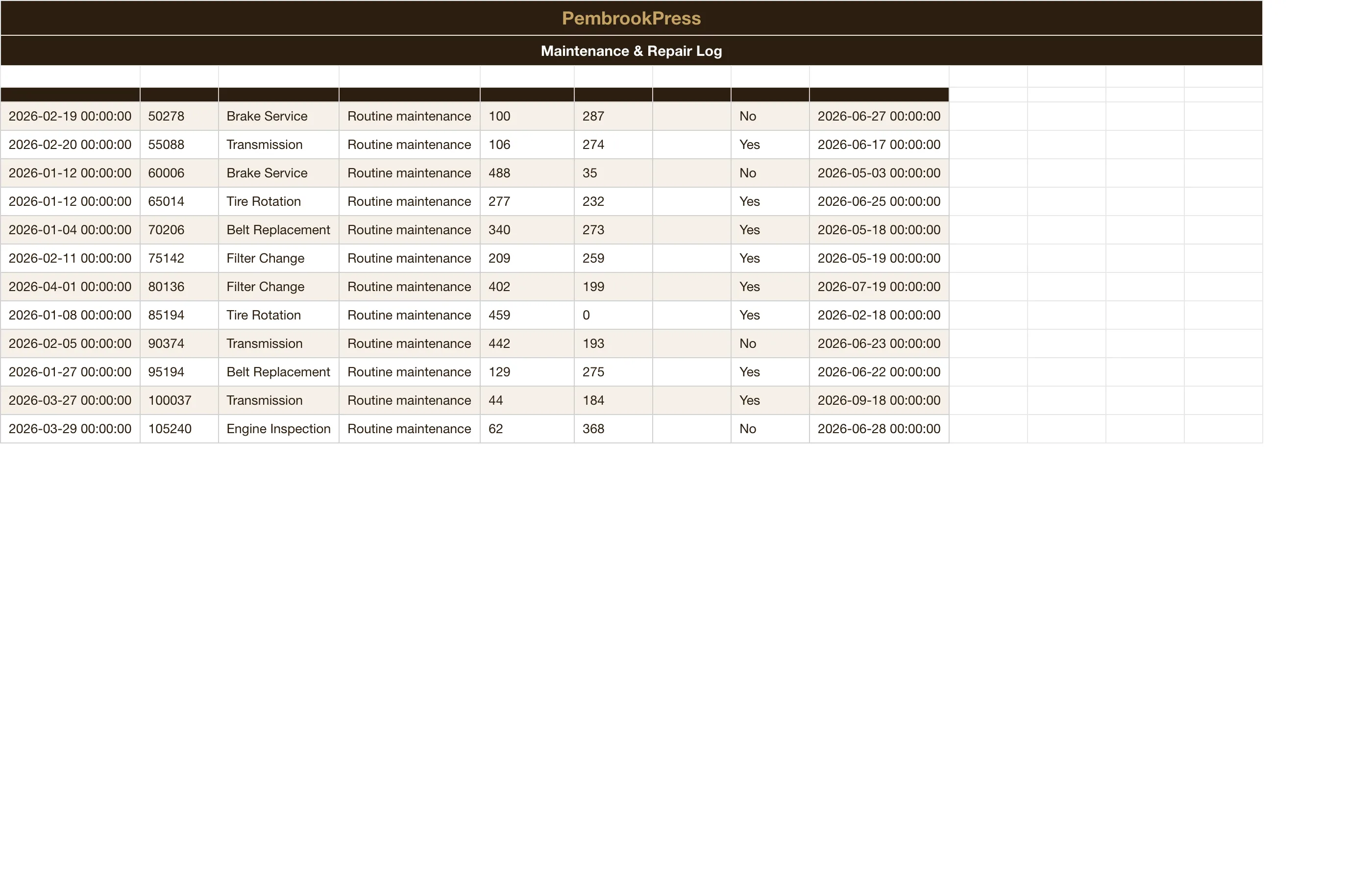 Trucking Owner Operator Expense — Maintenance & Repair Log