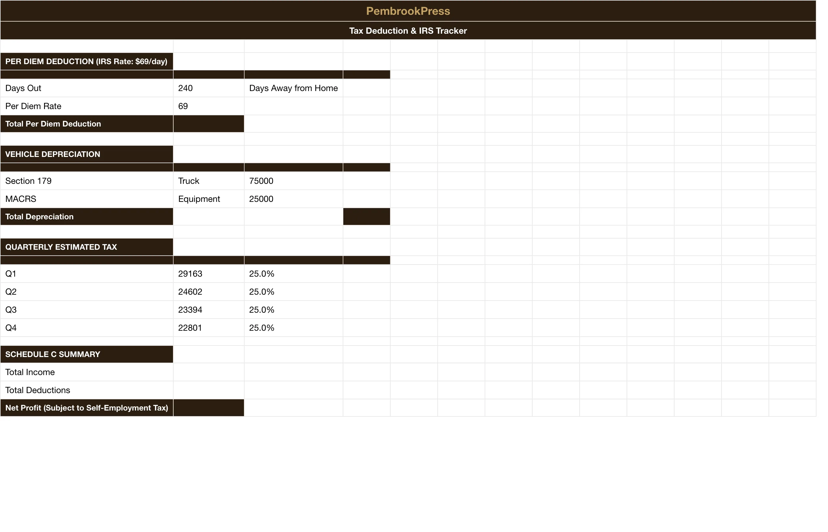Trucking Owner Operator Expense — Tax Deduction & Irs Tracker