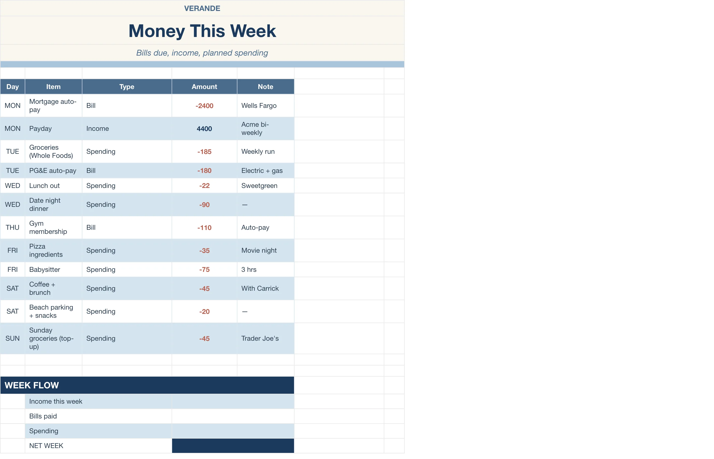 Weekly Planner — Money This Week