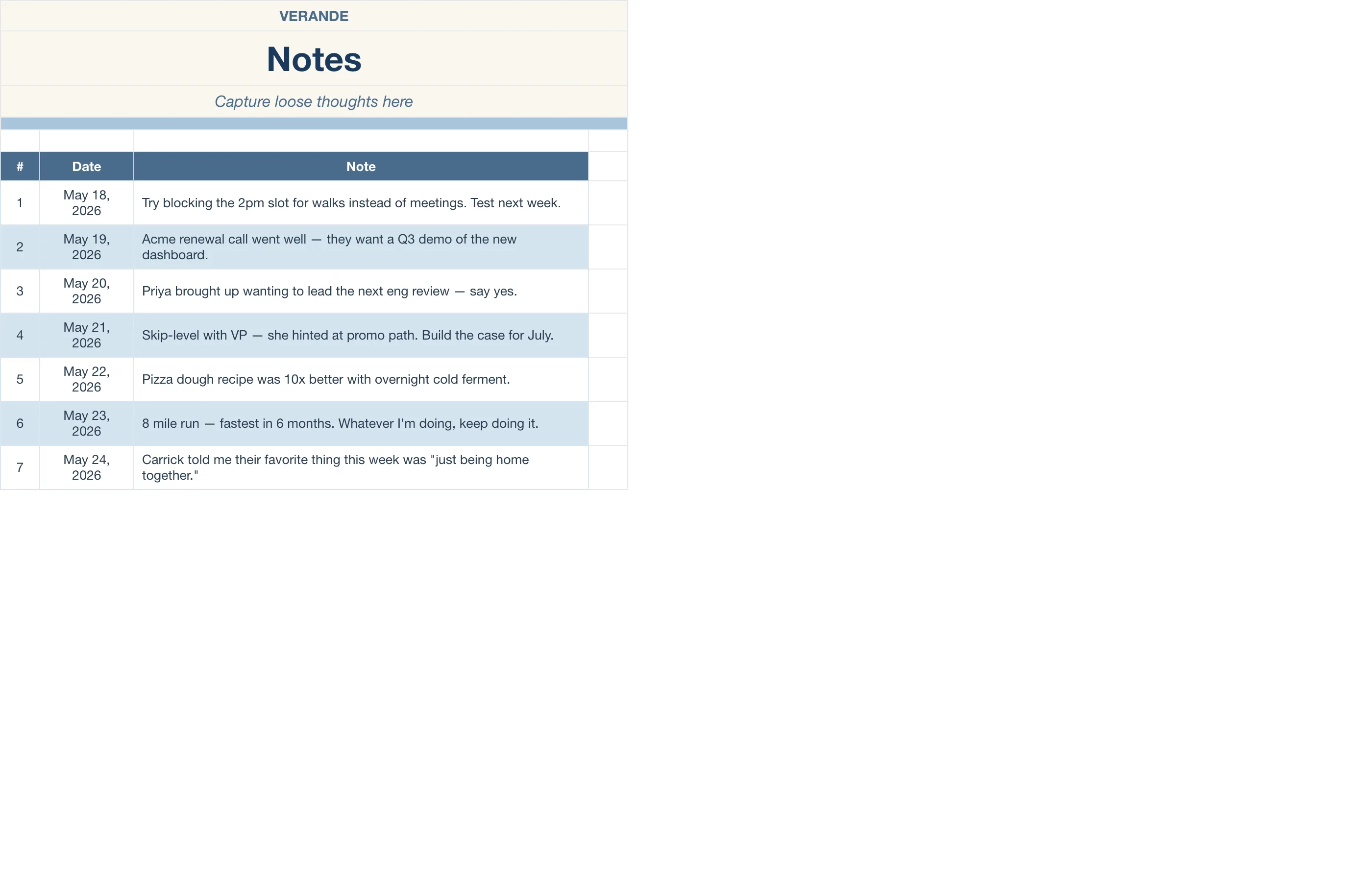 Weekly Planner — Notes