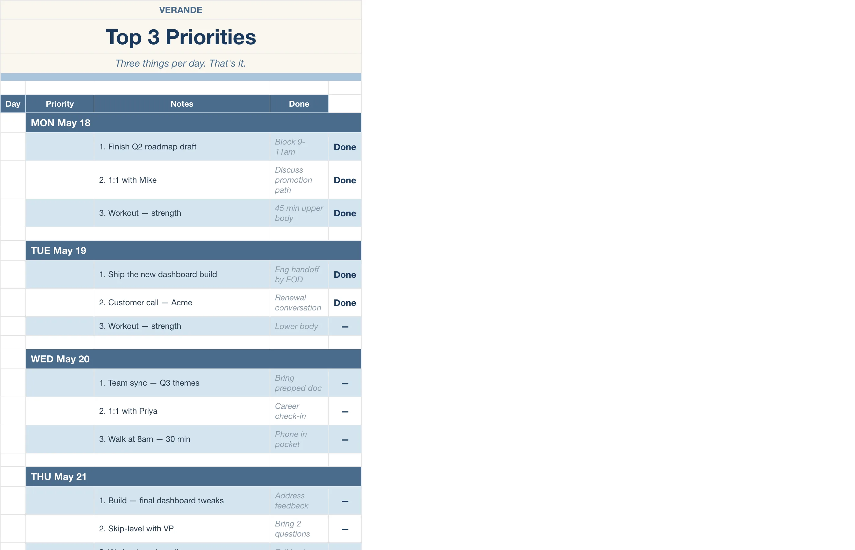 Weekly Planner — Top 3 Priorities