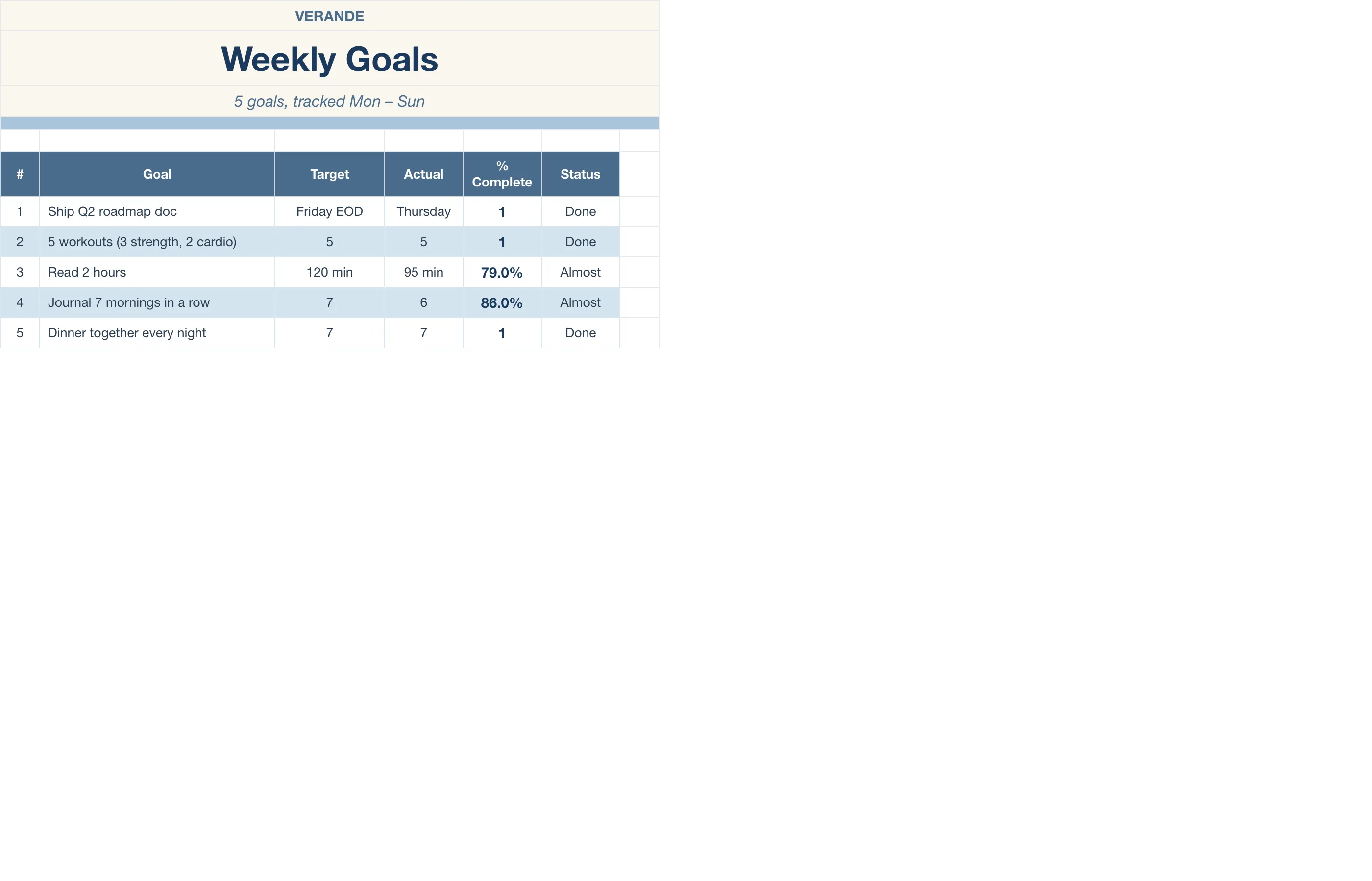 Weekly Planner — Weekly Goals