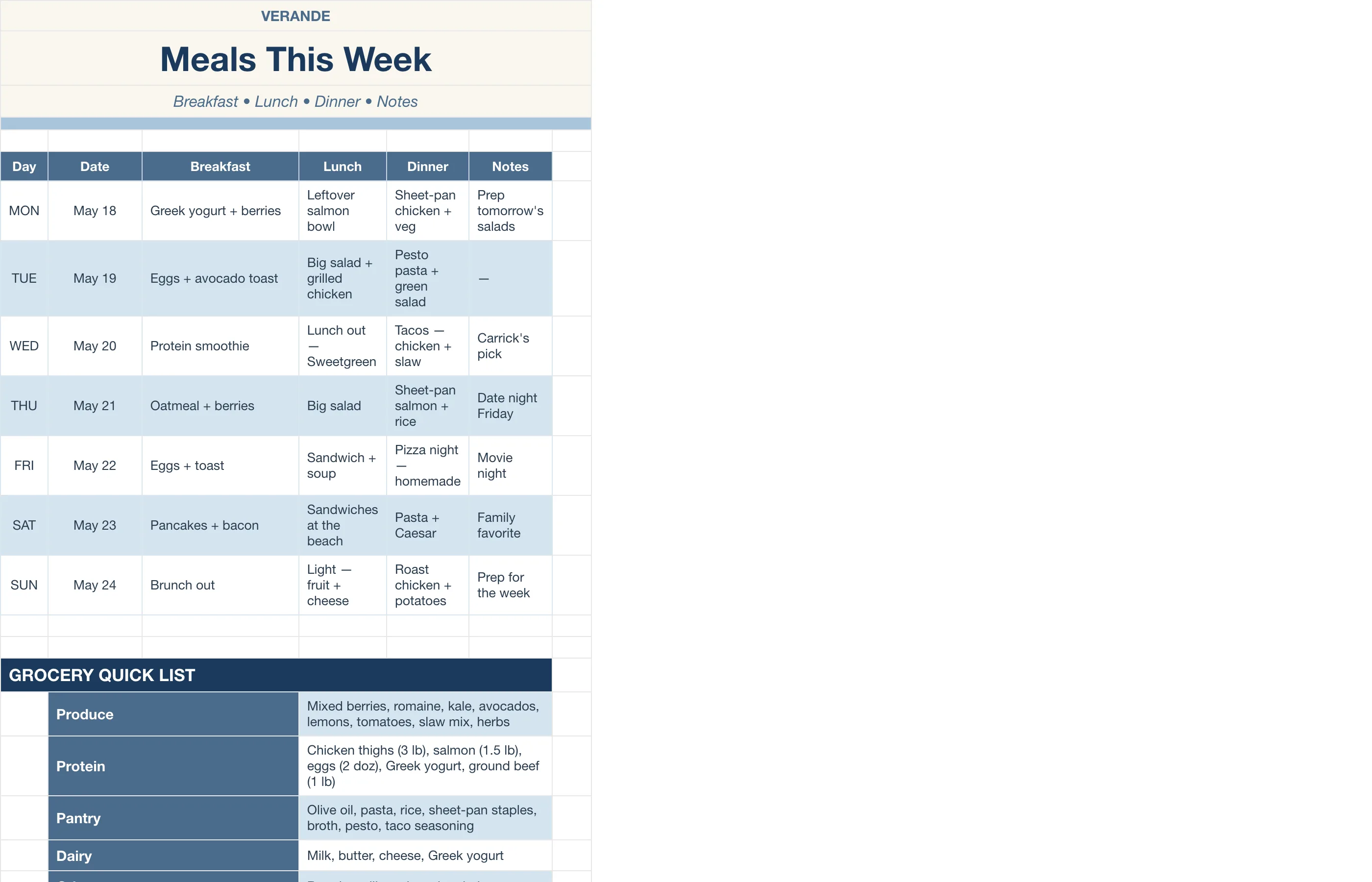 Weekly Planner — Meals This Week