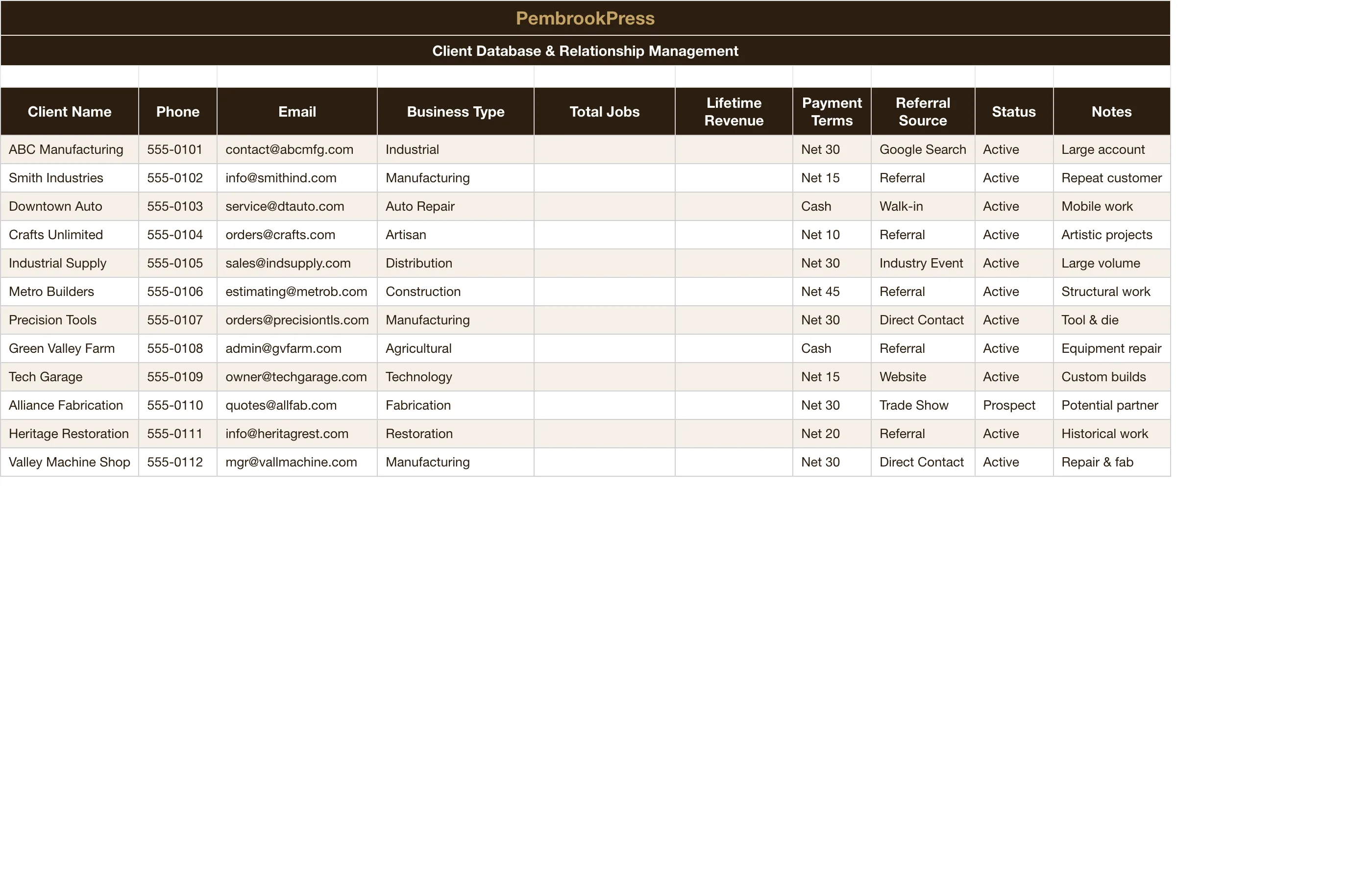 Welding Fabrication Business — Client Database