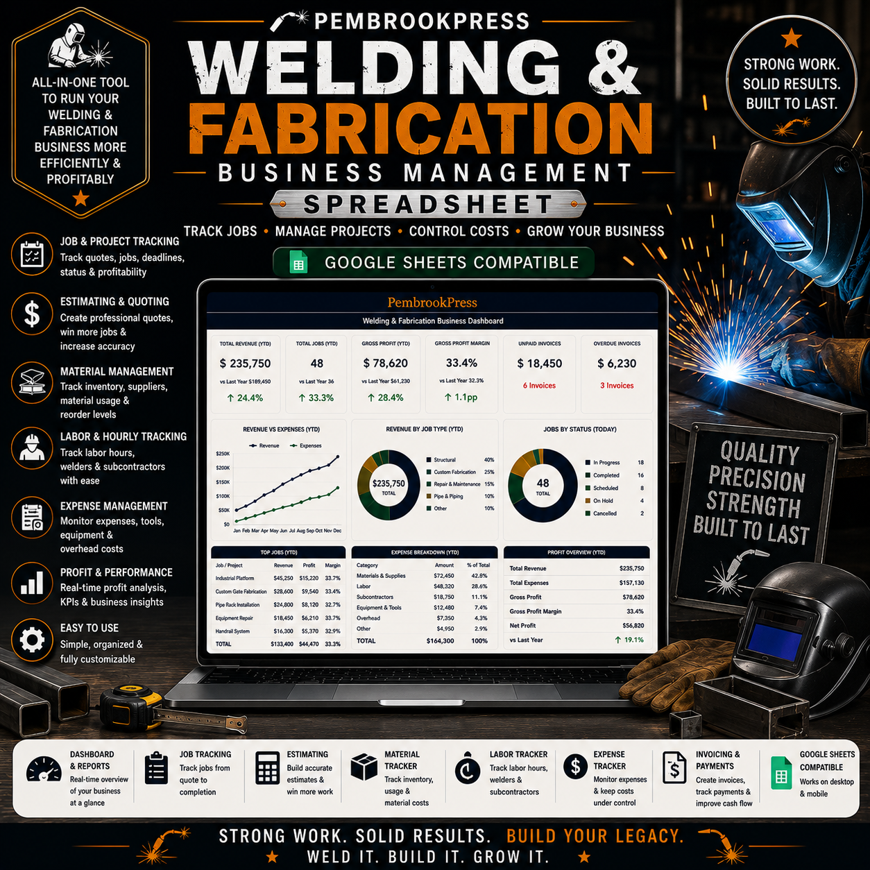 Welding Fabrication Business