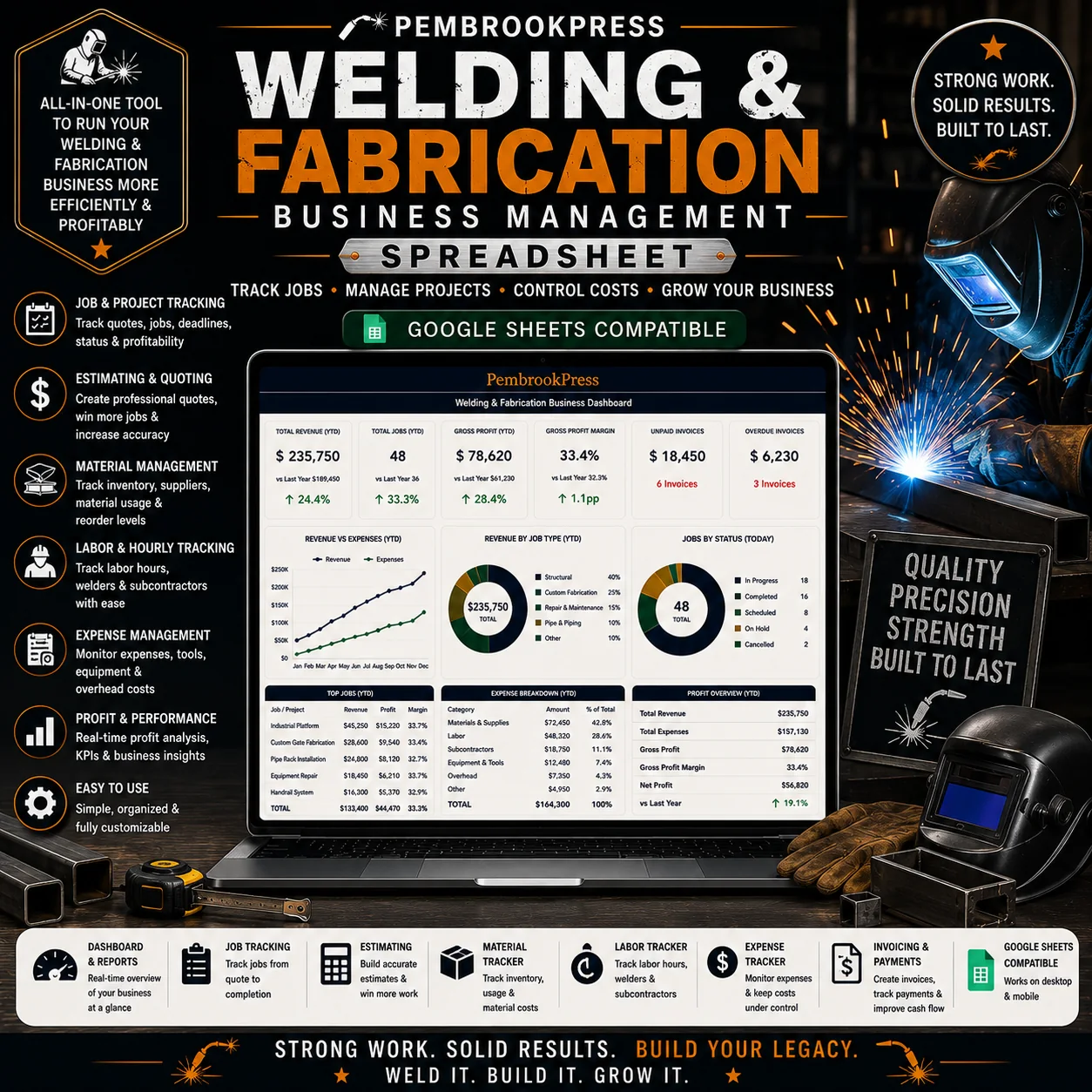 Welding Fabrication Business