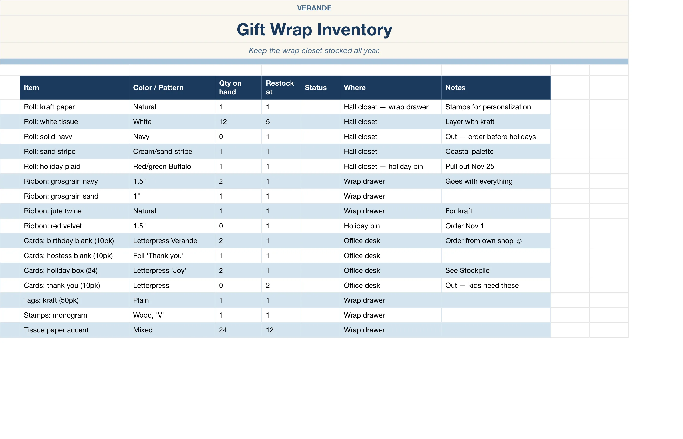Wishlist Gift — Gift Wrap Inventory