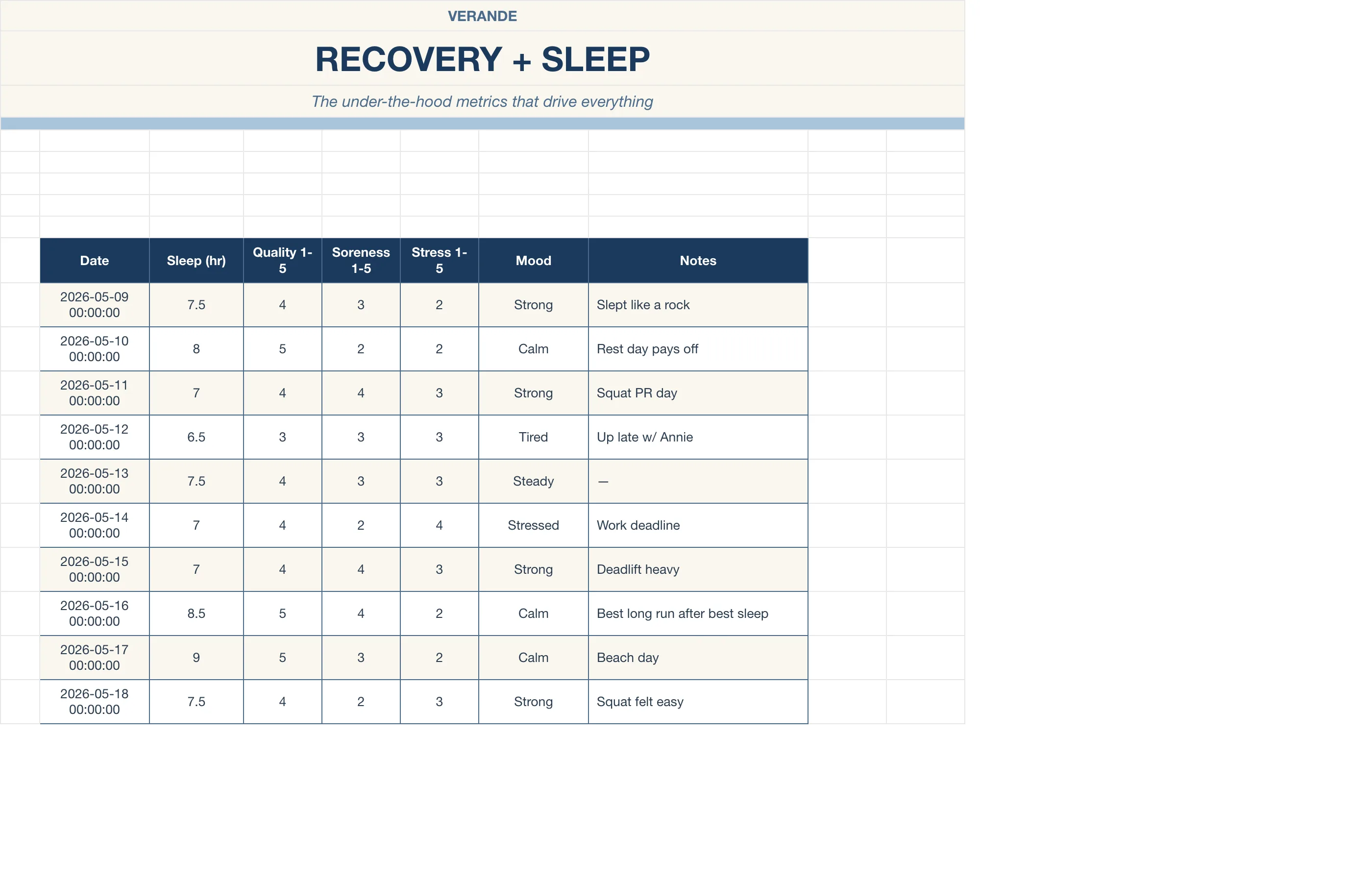 Workout Fitness Tracker — Recovery & Sleep