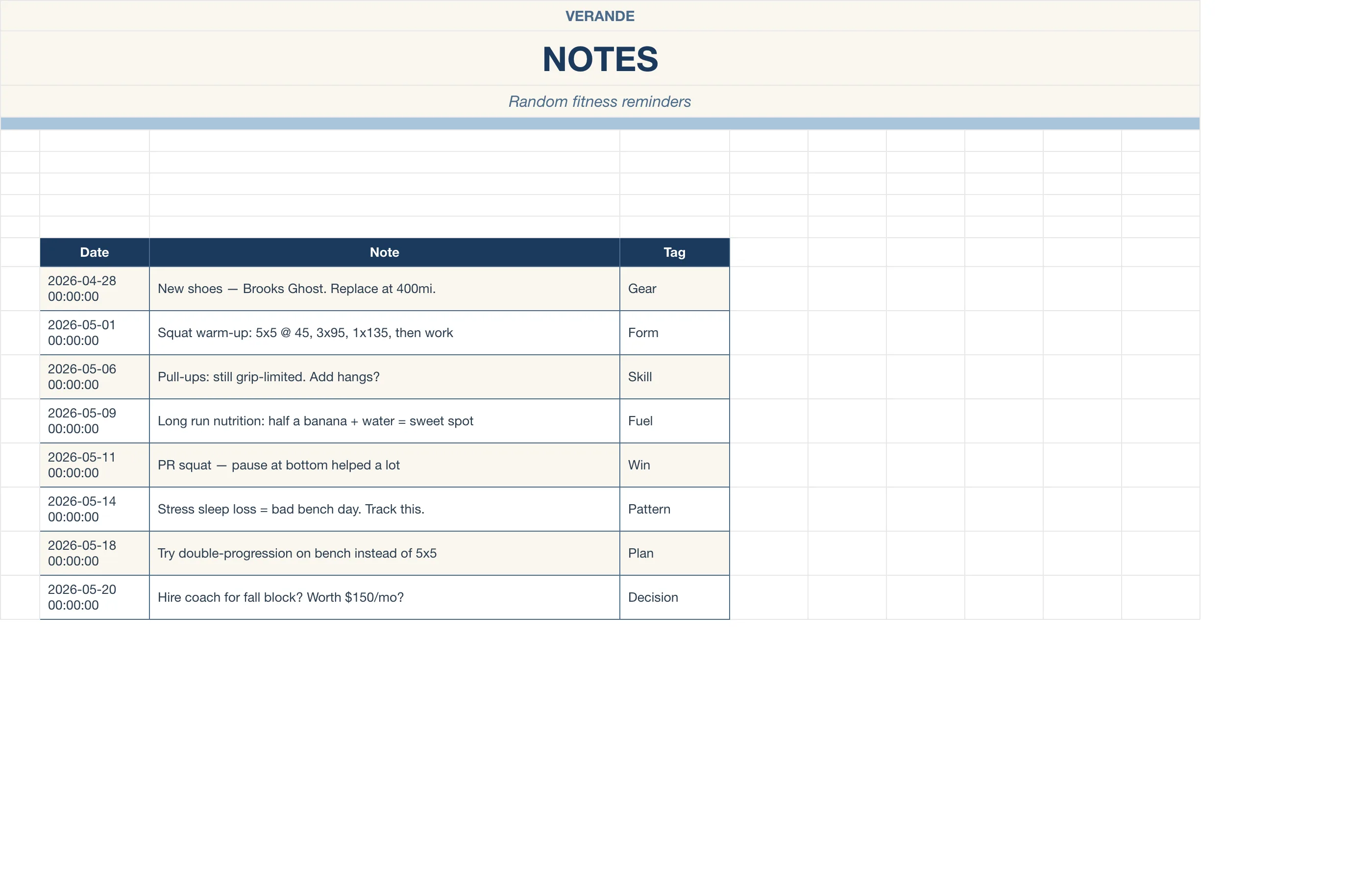 Workout Fitness Tracker — Notes