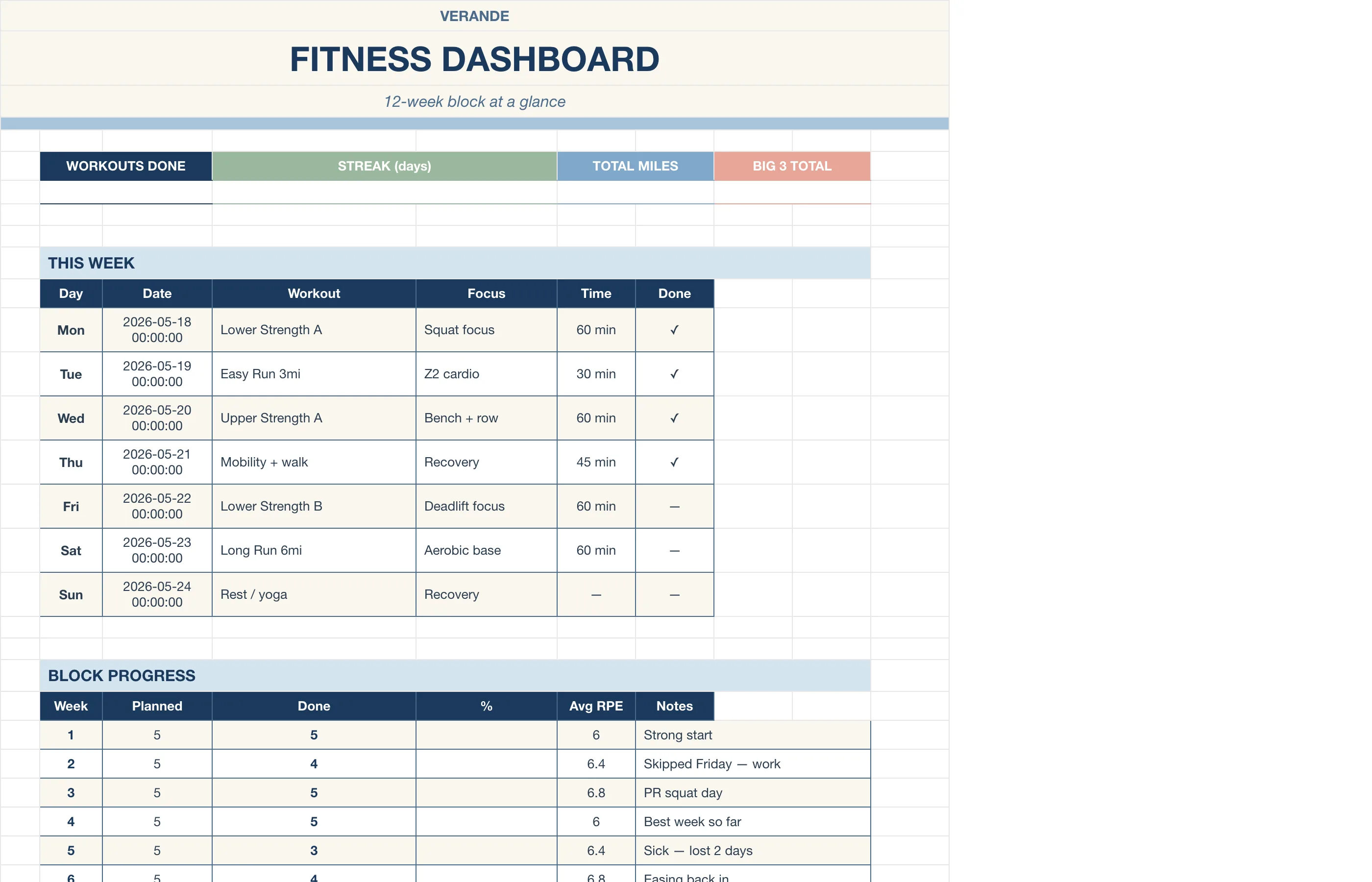 Workout Fitness Tracker — Fitness Dashboard